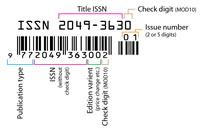 La cifra de las unidades
