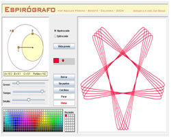 La gran belleza de los trocoides