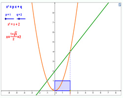 N&uacute;mero de cobre