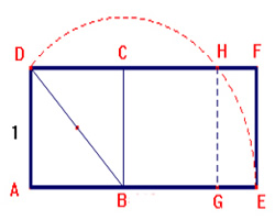 N&uacute;mero de plata