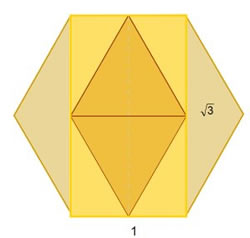 Proporci&oacute;n raiz de 3