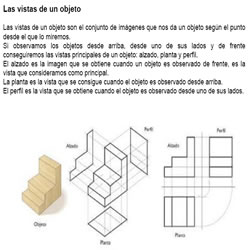 3 n&uacute;meros - 3 papeles