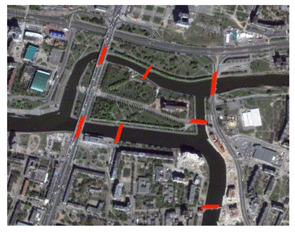 Actividades con puentes