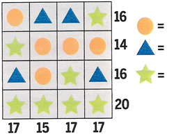 Pasatiempos de �lgebra
