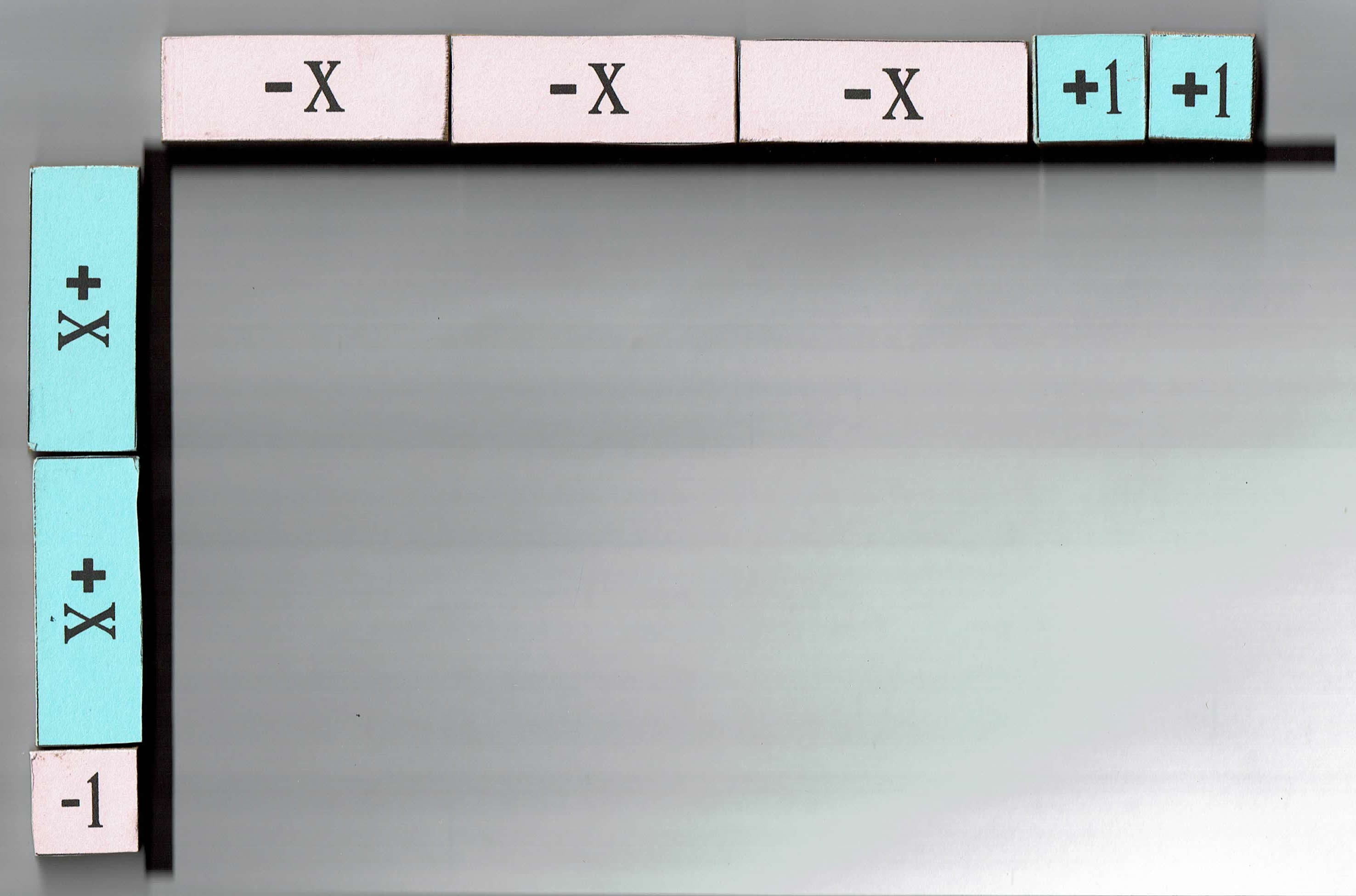 Tabletas algebraicas