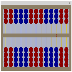 Tres en raya &aacute;ureo