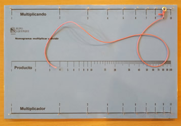 Nomograma. Multiplicar en escala paralelas