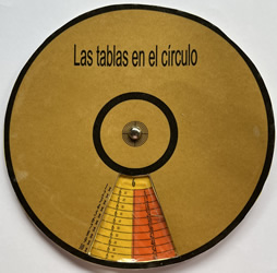 Tablas circulo 1