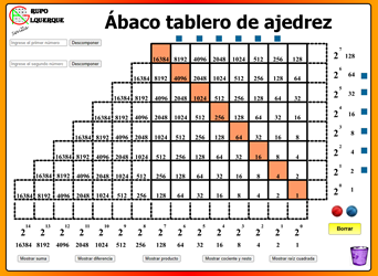 &Aacute;baco tablero de ajedrez