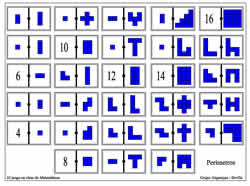 Domin&oacute; de per&iacute;metros